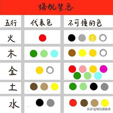 八字旺顏色|【五行顏色八字指南】掌握五行色彩，趨吉避兇，提升。